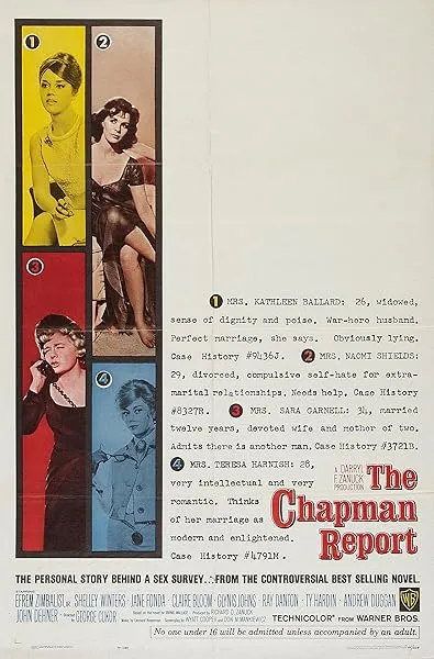  فیلم The Chapman Report 1962