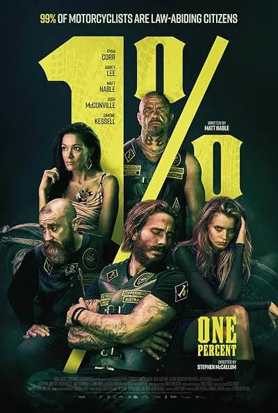  فیلم Outlaws 2017